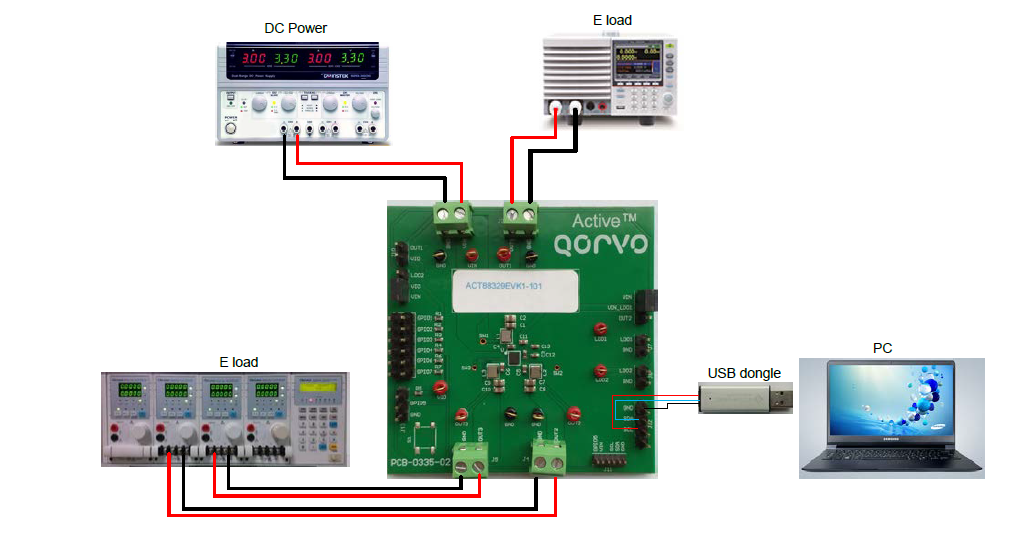 Application Circuit Diagram - Qorvo ACT88329EVK1-101 Evaluation Kit